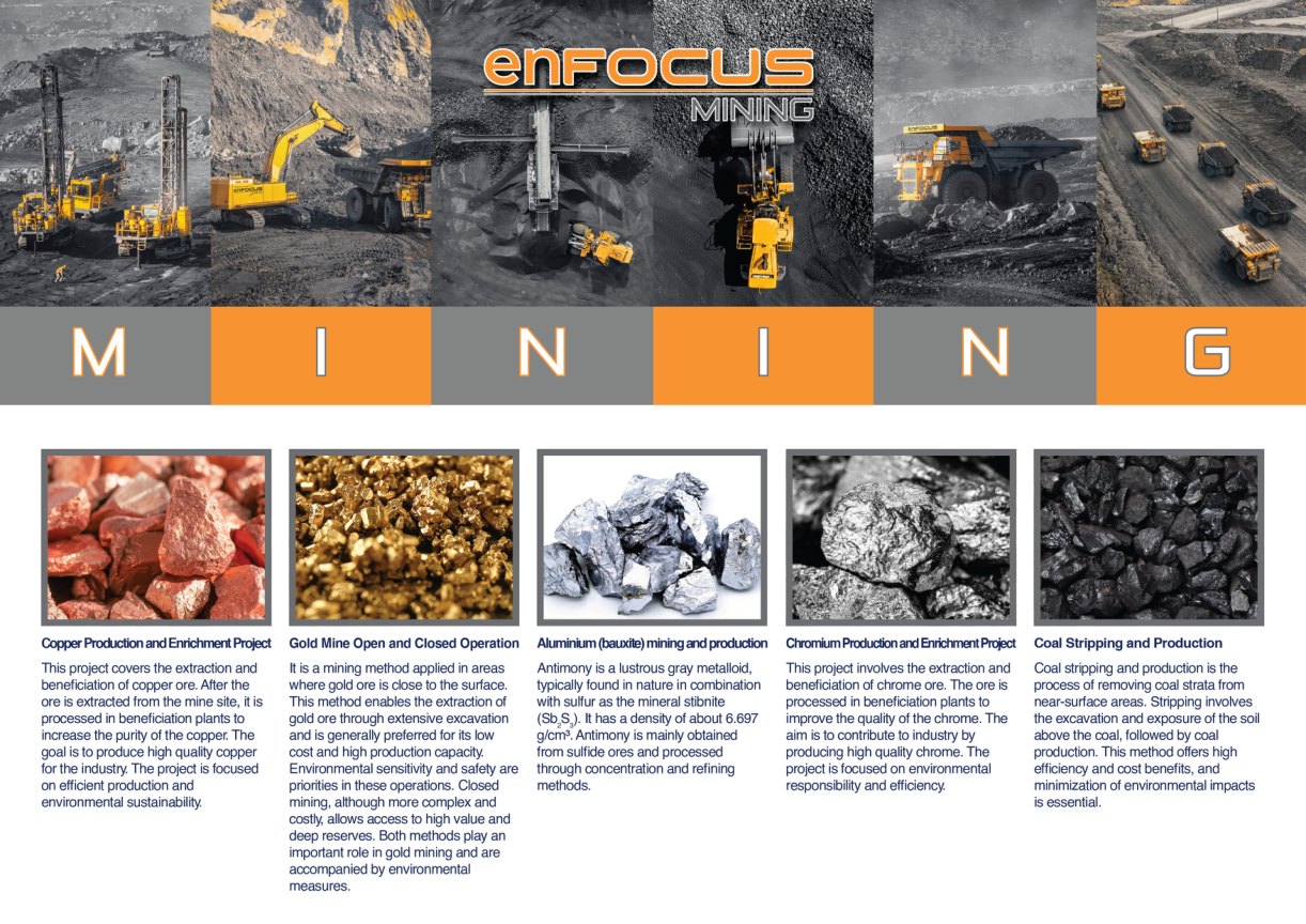 Mineral processing and facilities